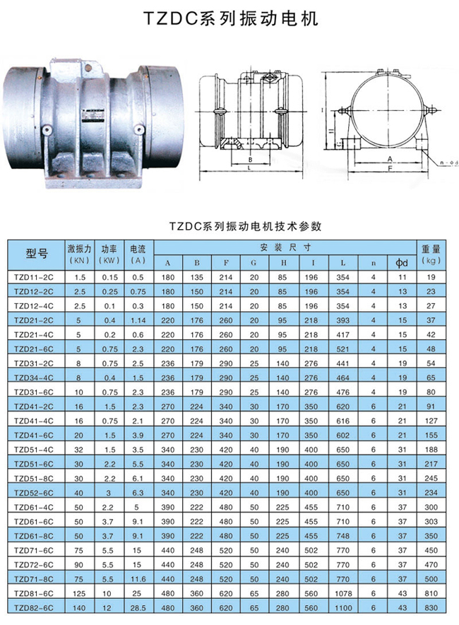TZD振動(dòng)電機(jī)參數(shù)表