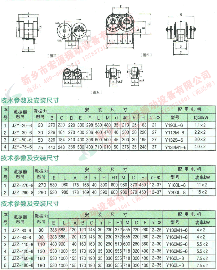 JZZ激振器