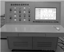 圖4振動篩綜合檢測系統(tǒng)操作界面